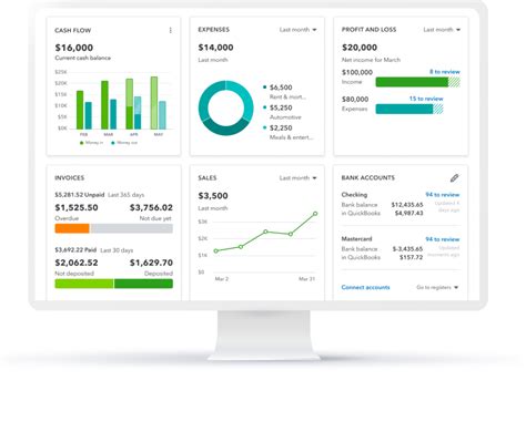 Excel Finance Formulas 的图像结果
