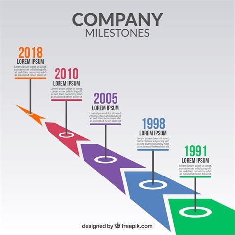 Milestones Images - Free Download on Freepik