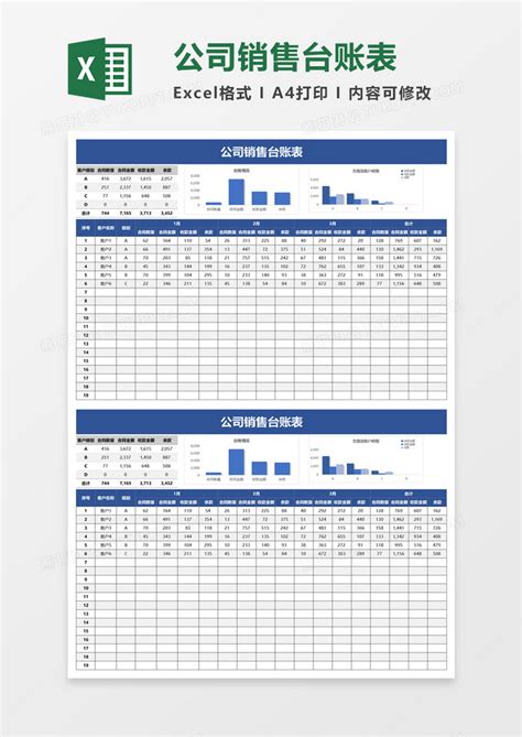 公司销售台账表Excel模板下载_熊猫办公