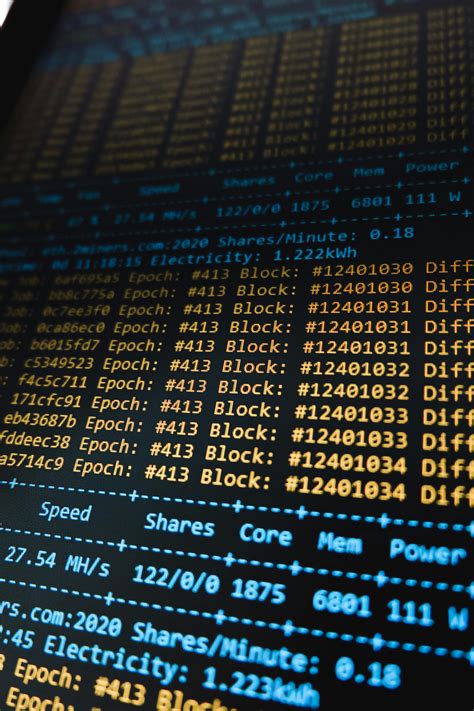 Image result for HTML Coding Script