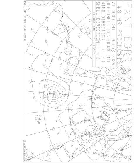 Master Index of Weather Charts