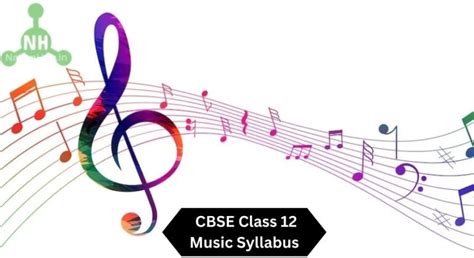 Class 12th Music MCQ Questions 的图像结果