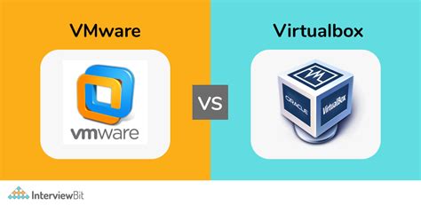 Image result for VMware vs VirtualBox