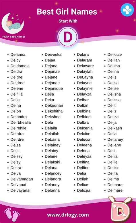 Flower Girl Names Starting With D at Benjamin Macbain blog