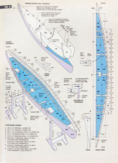 25 Jon boats ideas | boat plans, boat building, wooden boat plans