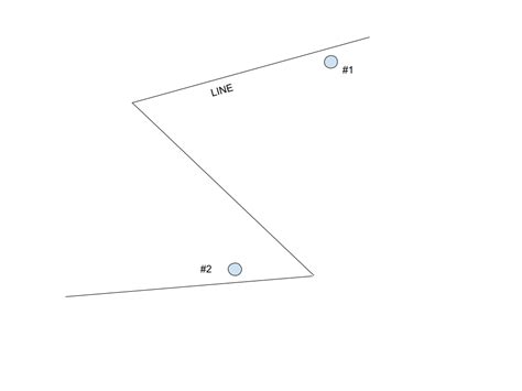 Image result for JS Plotly Measure Distance Between Two Points