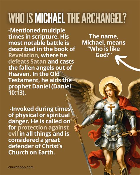 Your Go-To Guide for the 3 Archangels: Handy Facts Every Catholic ...