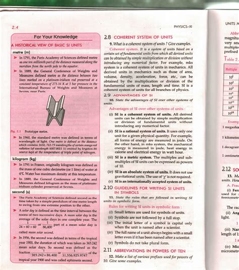 Image result for Class 11 Physics Basic Mathematics Edumantra