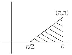 If area bounded by curve y=|(cos)- 1 (sin x)|+|(π /2) - (cos)- 1 (cos x ...