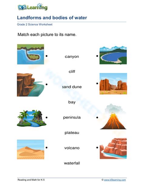 Landforms Practice 的图像结果