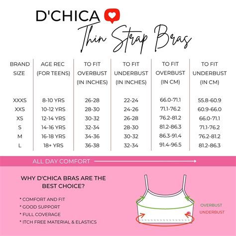 Double-layer Thin Strap Cotton Sports Bras | Non-Padded Beginner Style ...