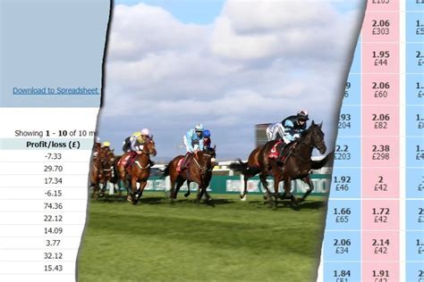 horse race betting strategies Android IOS V- 9.32