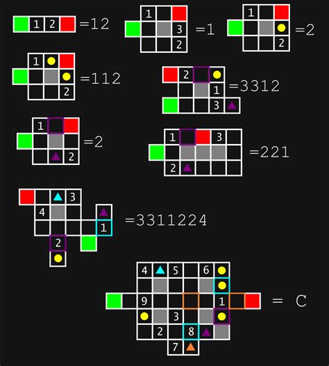 Image result for Python Visual Puzzles