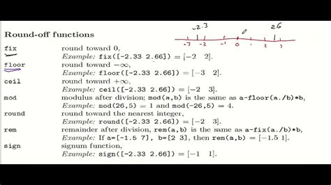 Image result for Round Function MATLAB