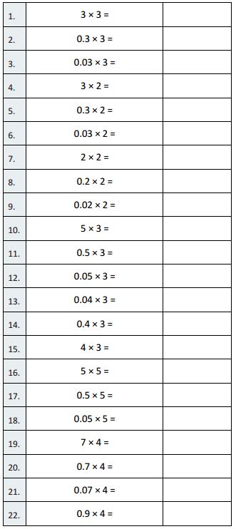 Image result for Eureka Math 5th Grade Module 2 Lesson 11