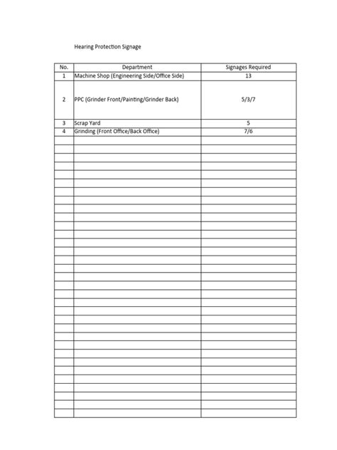 Hearing Protection Zone Signage | PDF