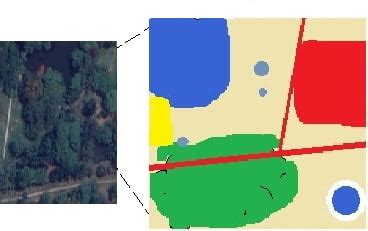 Image result for Vector Data Format