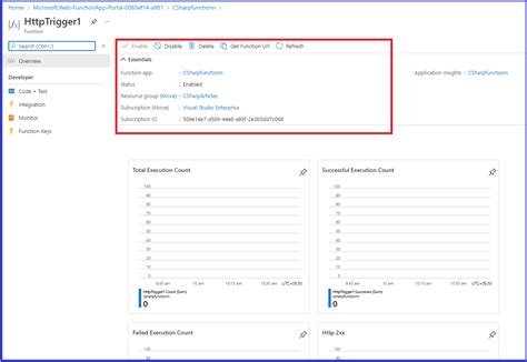 Image result for HTTP Trigger for Azure Function