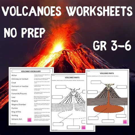 Image result for Composite Volcano Simple Diagram