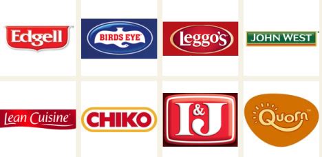 Simplot Australia 的图像结果