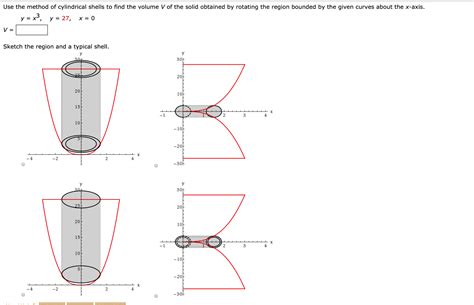 Image result for cylindrical shells method