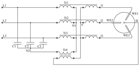 Applied Sciences | Special Issue : The Applications of Plasma Techniques
