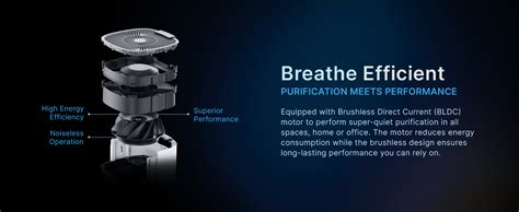 Qubo Smart Air Purifier Q200 for Home by Hero Group | Upto 200 Sq Ft ...