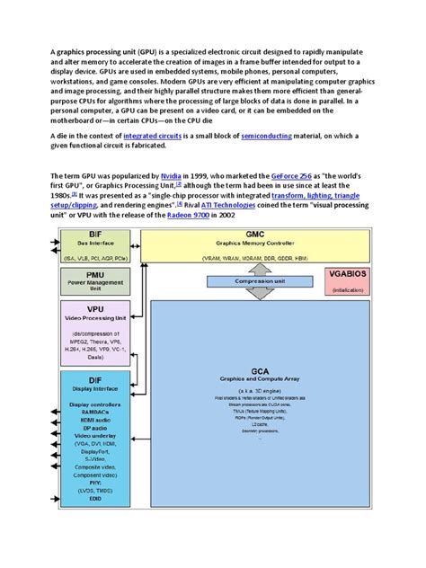 Graphics Processing Unit Structure 的图像结果