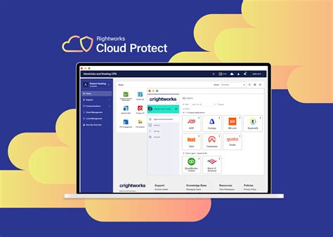 Cloud Protect Current Customer | Rightworks