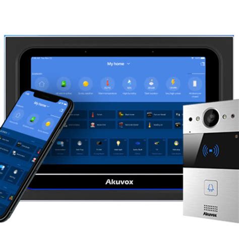 Image result for How Do Intercom Systems Work