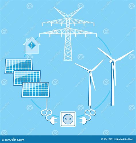 Power Grid System 的图像结果
