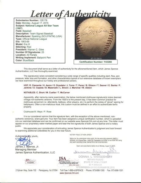 Lot Detail - 1967 National League All Star Team-Signed ONL (Giles) Ball ...