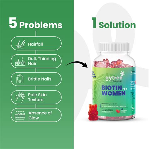 Biotin Gummies for Hair, Skin & Nail Health – Gytree Shop