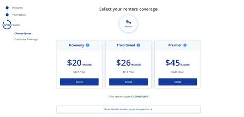 Image result for Renter Insurance Comparison