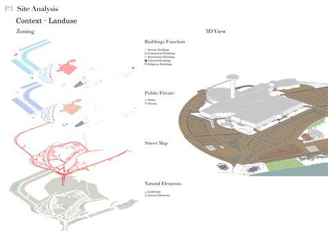 Image result for Context Analysis Colorum