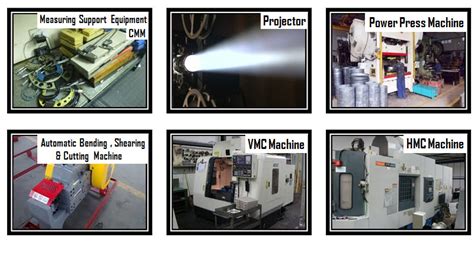 Welcome to Transcon Power Pvt. Ltd. :: www.transconpower.co.in