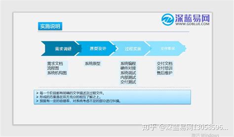 ERP产品–天智云科技“数字化工厂”领航者