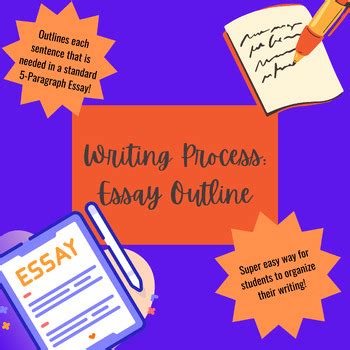 Writing Process Outlines 的图像结果