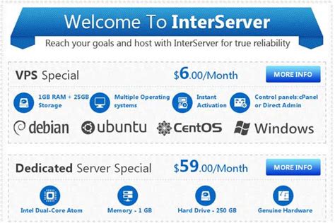 Image result for Interserver VPS