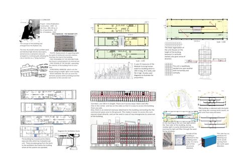 MIGRANT HOUSING | CEPT - Portfolio