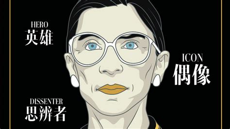 線上看 RBG：不恐龍大法官 (2019) 帶字幕 –愛奇藝 iQIYI | iQ.com