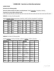 Database Normalization Exercises 的图像结果