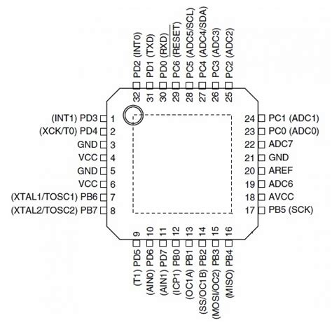 ATmega8A Microcontroller - TQFP 32 - FR436