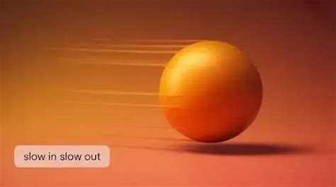 Here are the Top 10 2D Animation Examples for Your Brand