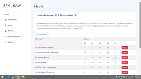 Image result for Tutorial SPK