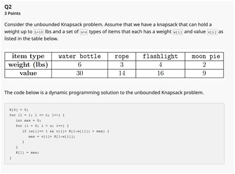 Unbounded Knapsack Python Code 的图像结果
