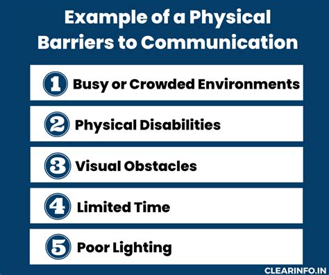 Communication Barriers Video Examples 的图像结果
