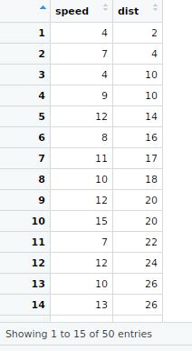 Implement R source code for normality testing | S-Logix