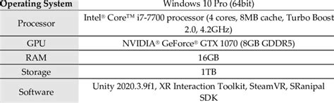 Image result for Computer Specifications Explained