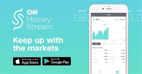 Image result for CNNMoney Stream